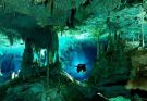 Cenotes da Riviera Maya